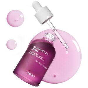 JUMISO Niacinamide 20% Serum